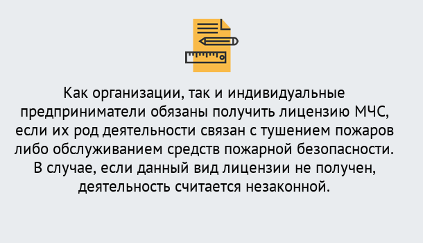 Почему нужно обратиться к нам? Донской Лицензия МЧС в Донской