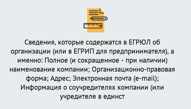 Почему нужно обратиться к нам? Донской Внесение изменений в ЕГРЮЛ 2019 в Донской